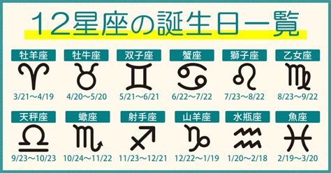 8月20是什麼星座|8月20日生日书（狮子座）